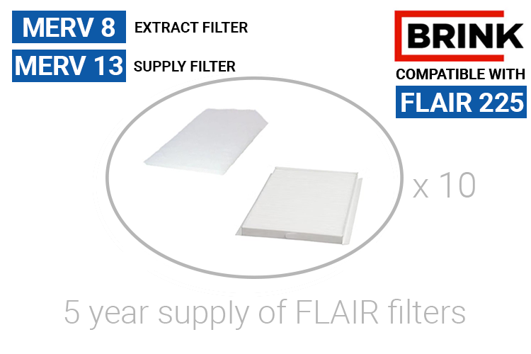 BRINK FLAIR FILTER SET 5 yr (10x G4/MERV 8 and 10x F7/MERV13)