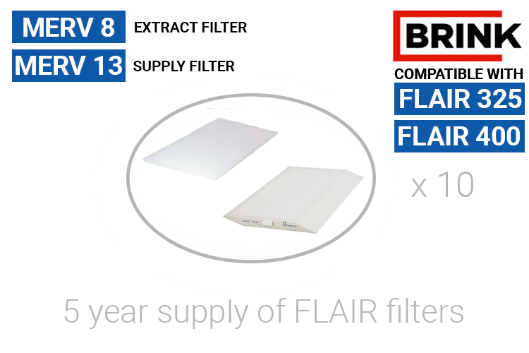 BRINK FLAIR FILTER SET 5 yr (10x G4/MERV 8 and 10x F7/MERV13)